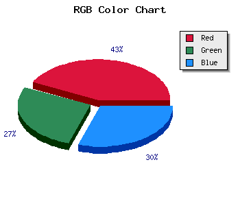 #FFA3B2 rgb Paint color combination