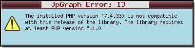 #A111C3 CMYK color mixer