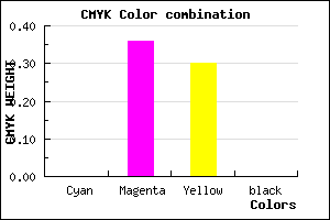 255.163.178 CMYK color mixer